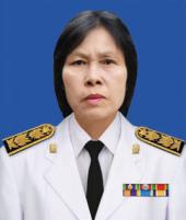 นางสาวกิ่งแก้ว เนื่องวรรณะ